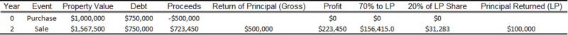 Normal 1608515102 Table 2 A