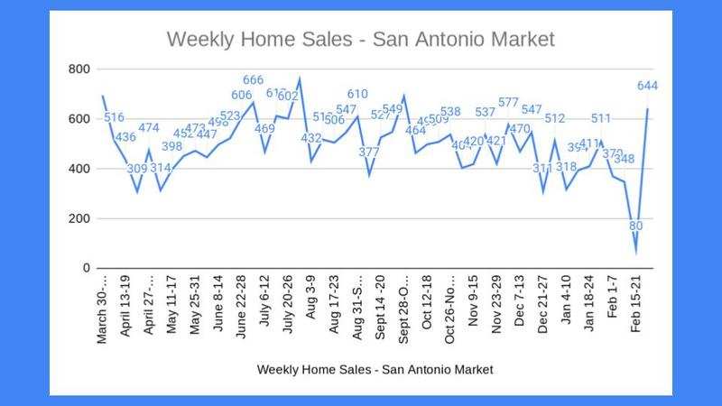 Normal 1616003621 Market Update March 16  2021  2 