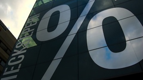 The 2% Rule: Fact, Fiction, or Feasible? 2% rule